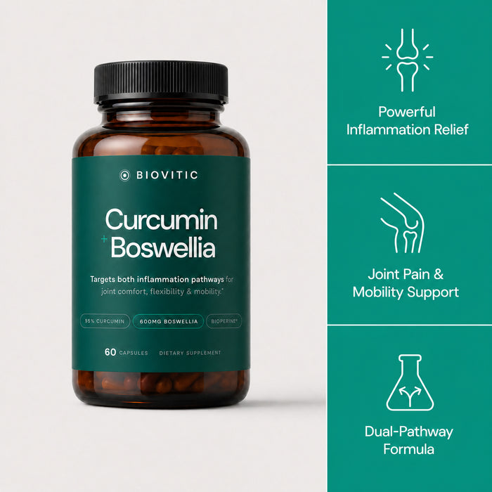 Curcumin + Boswellia Joint Support Capsules